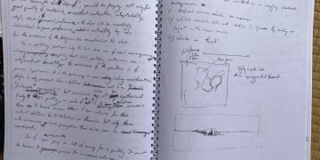 Open notebook with handwritten notes and sketches, including a map and a landscape drawing on the right page.